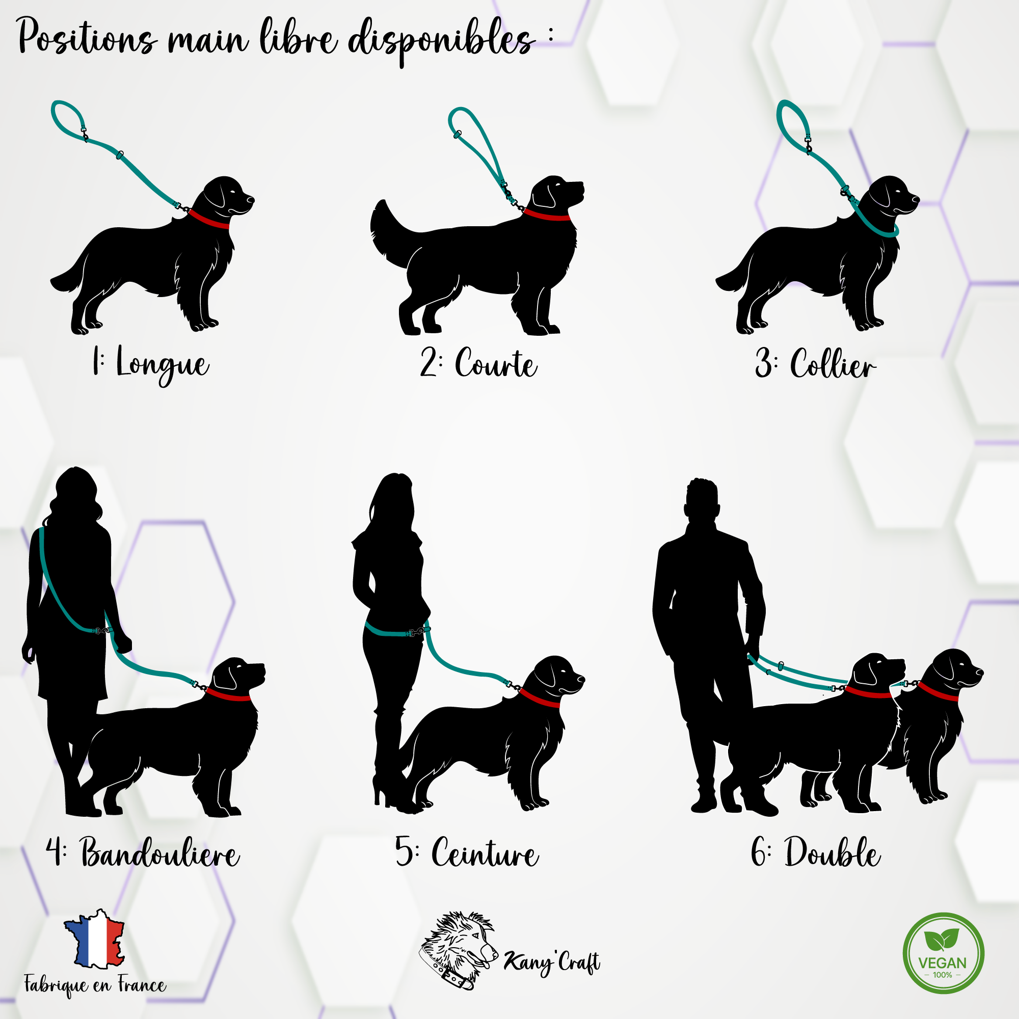Laisse multiposition personnalisable 1.6cm Biothane